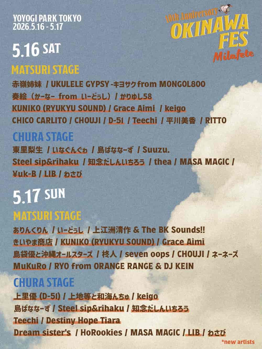 Lineup