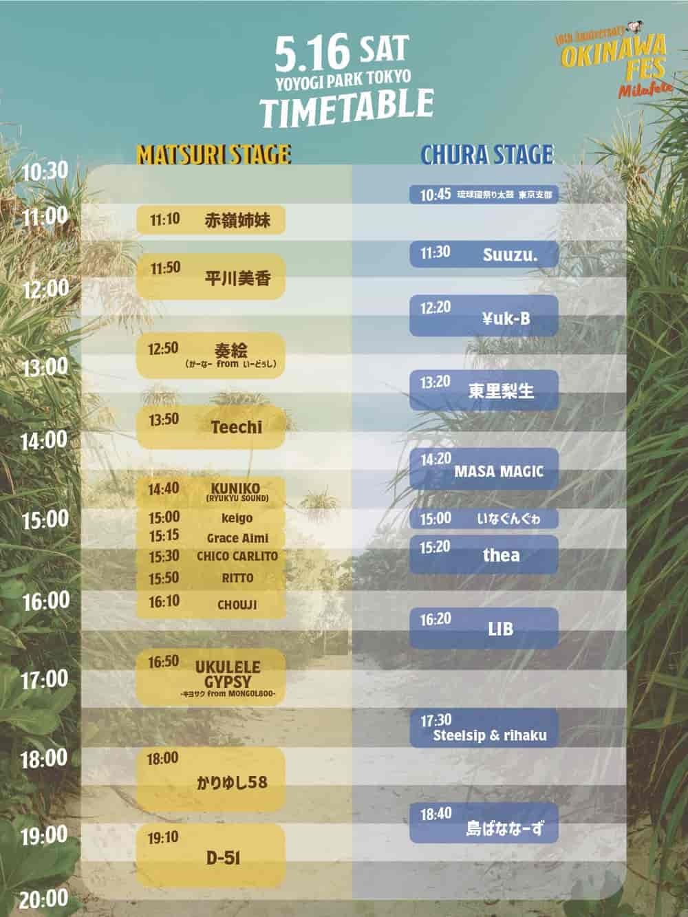 Timetable