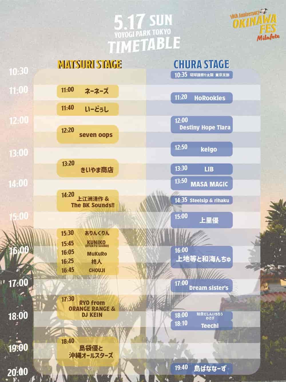 Timetable
