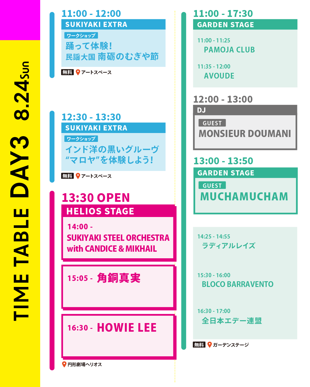SUKIYAKI MEETS THE WORLD 2025｜Lineup, Timetable & Map