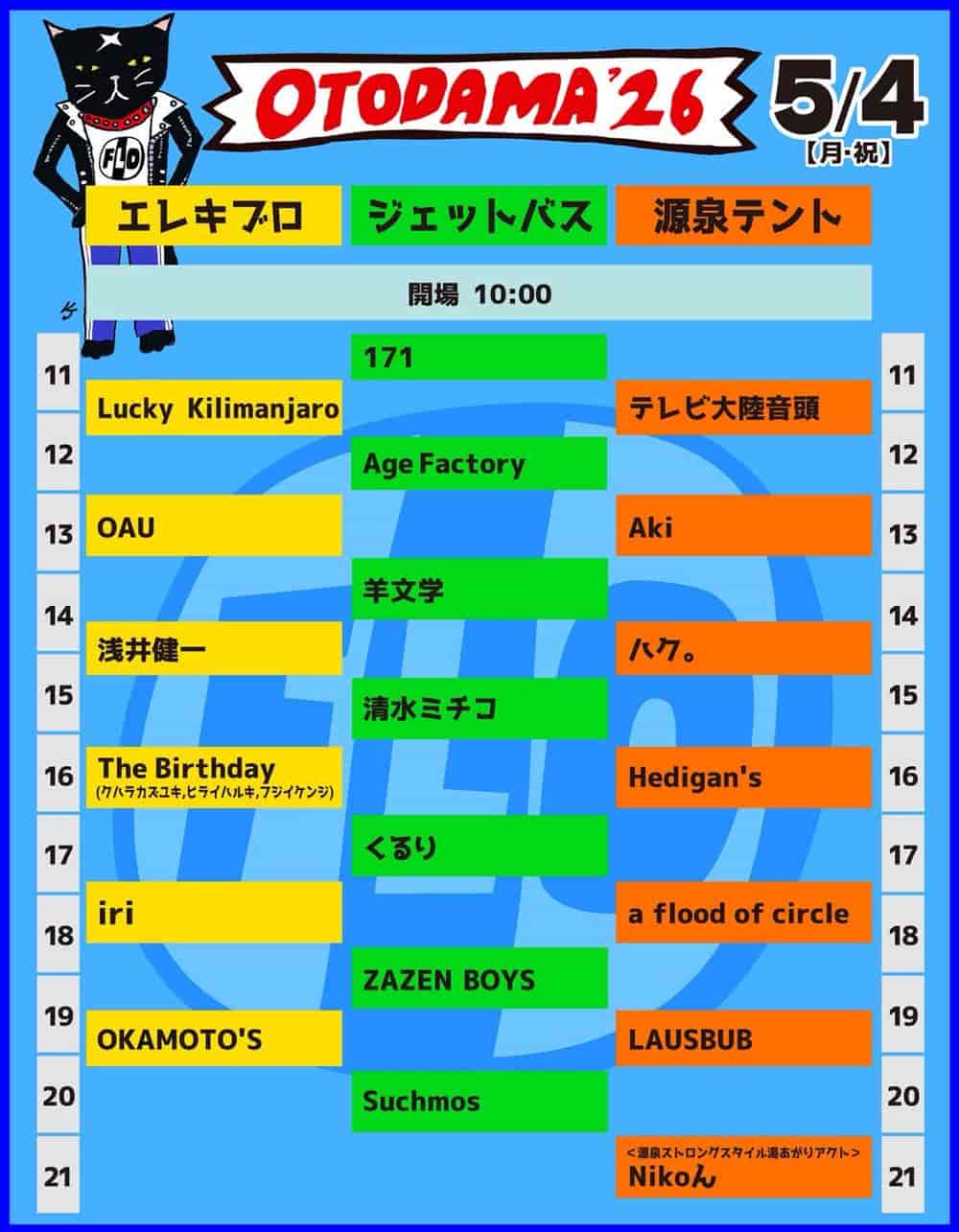 時間表