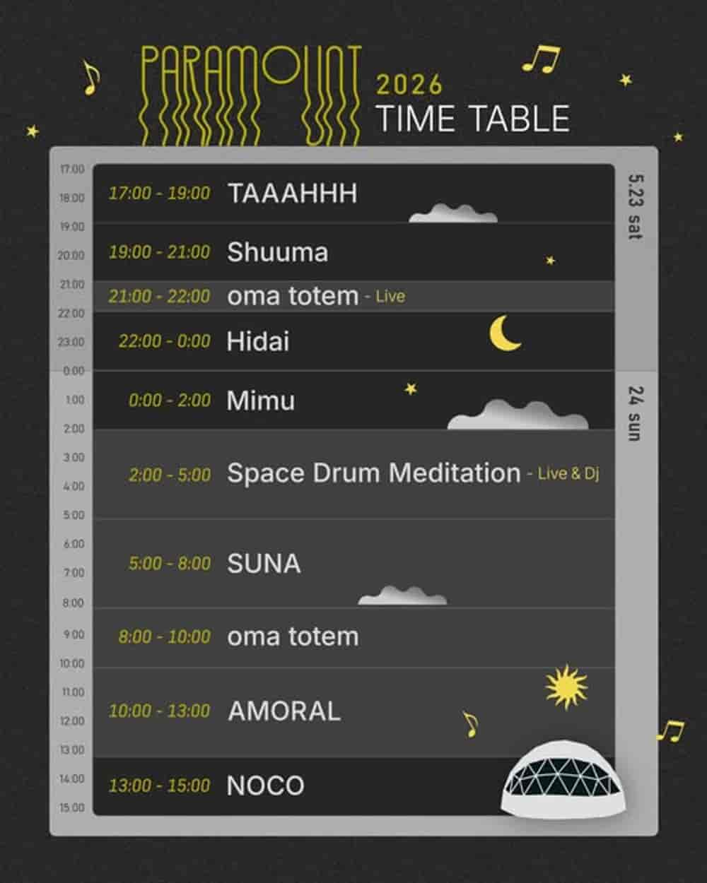Timetable