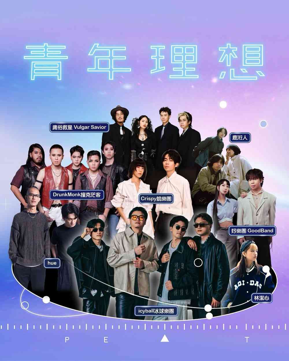 Party in Taipei 2025