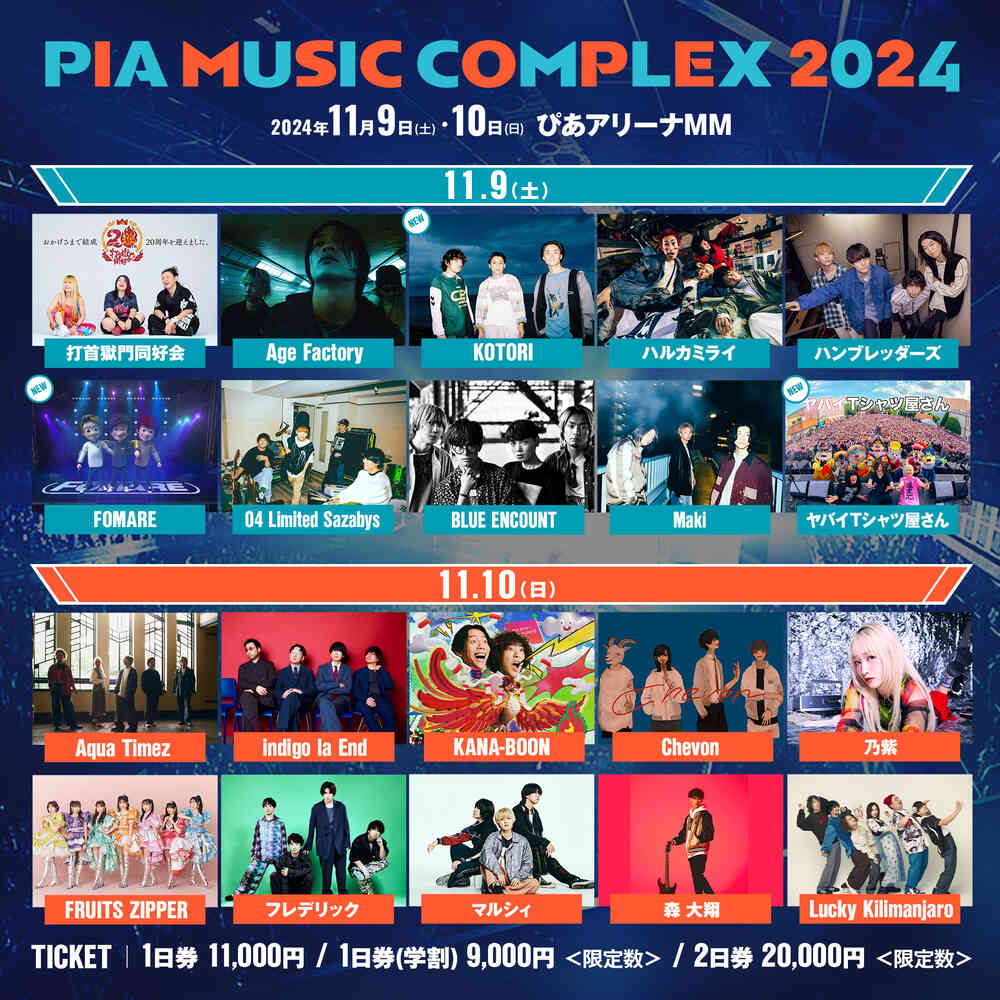 Lineup