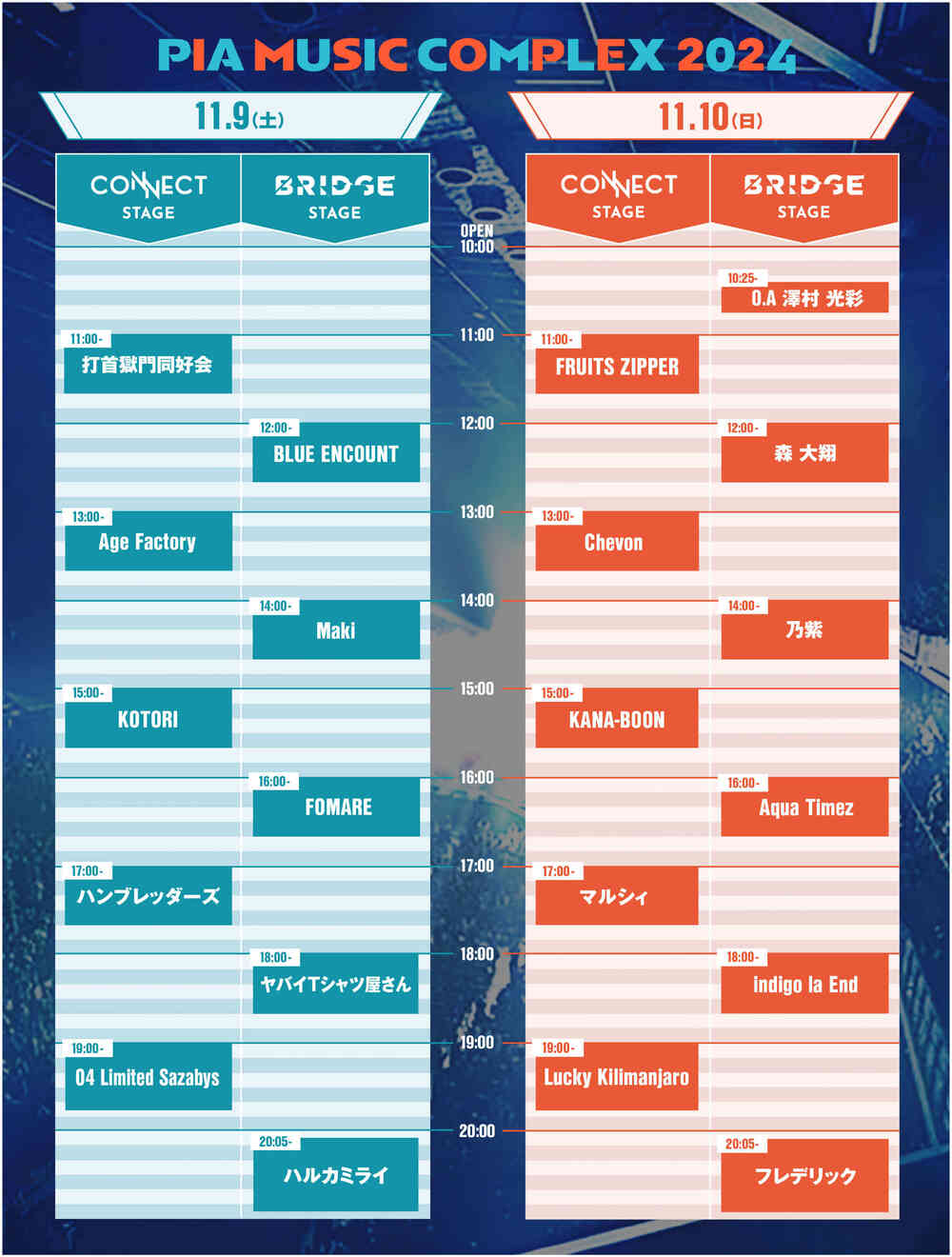 Timetable