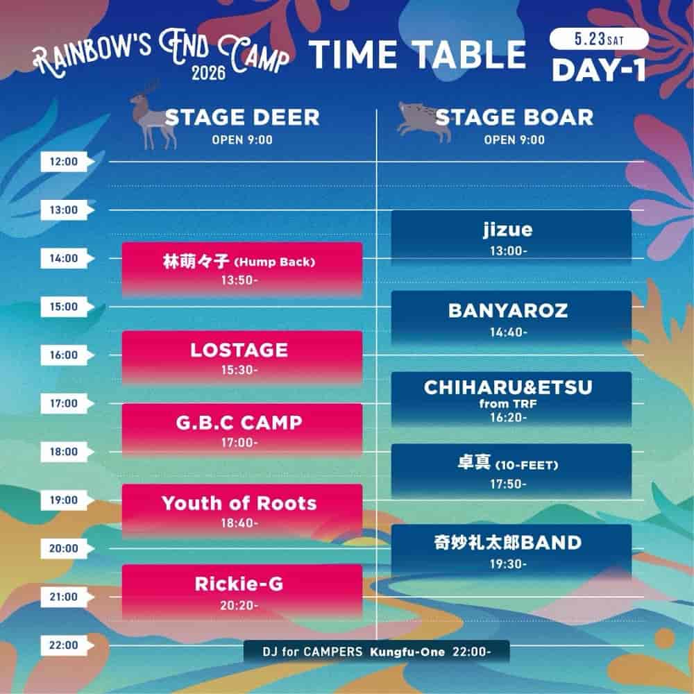 Timetable