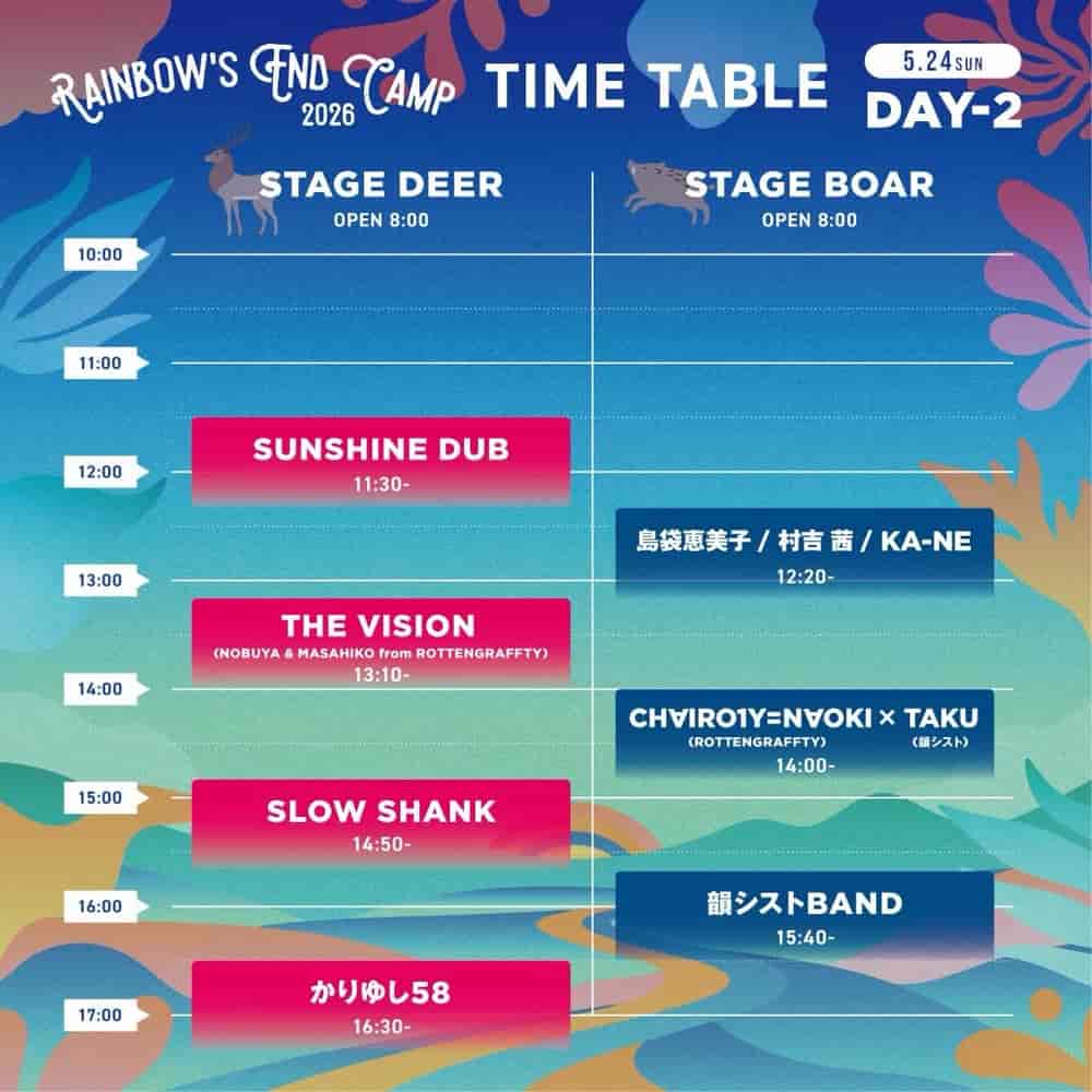 Timetable