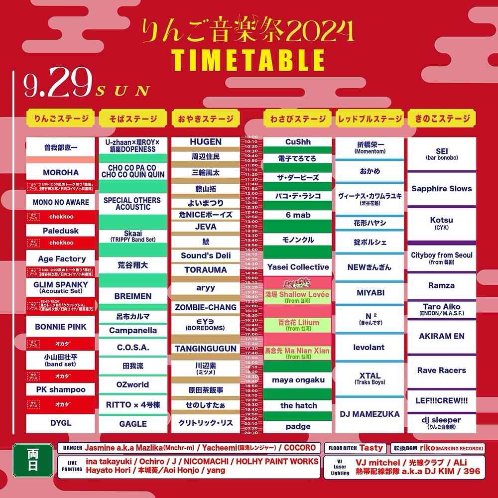 タイムテーブル