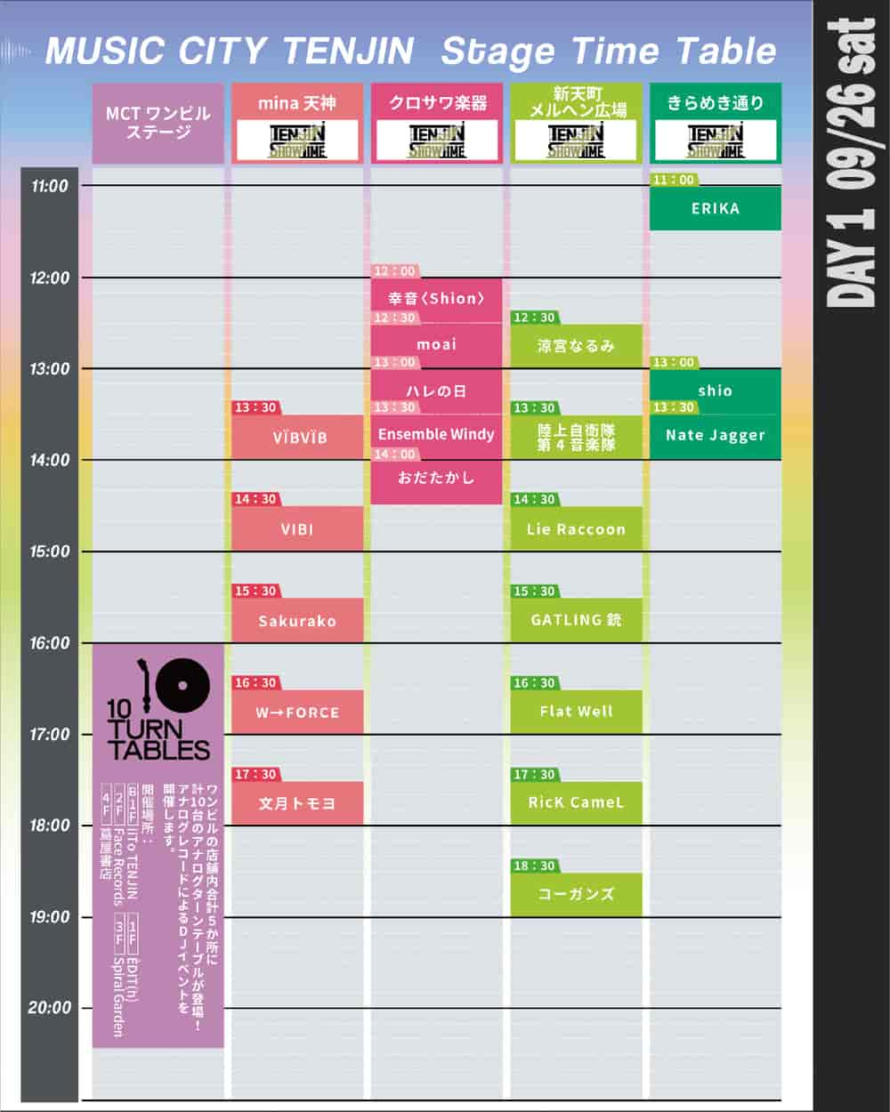 Timetable