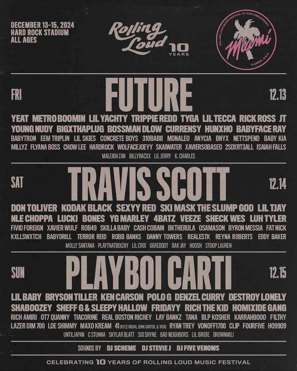 Rolling Loud Miami 2024｜Detalles del Evento