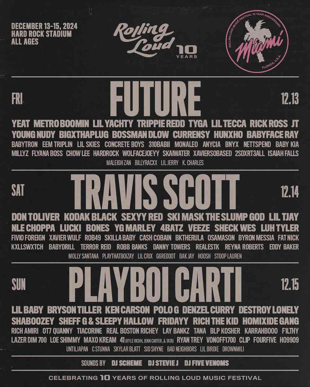 Rolling Loud Miami 2025｜Detalles del Evento