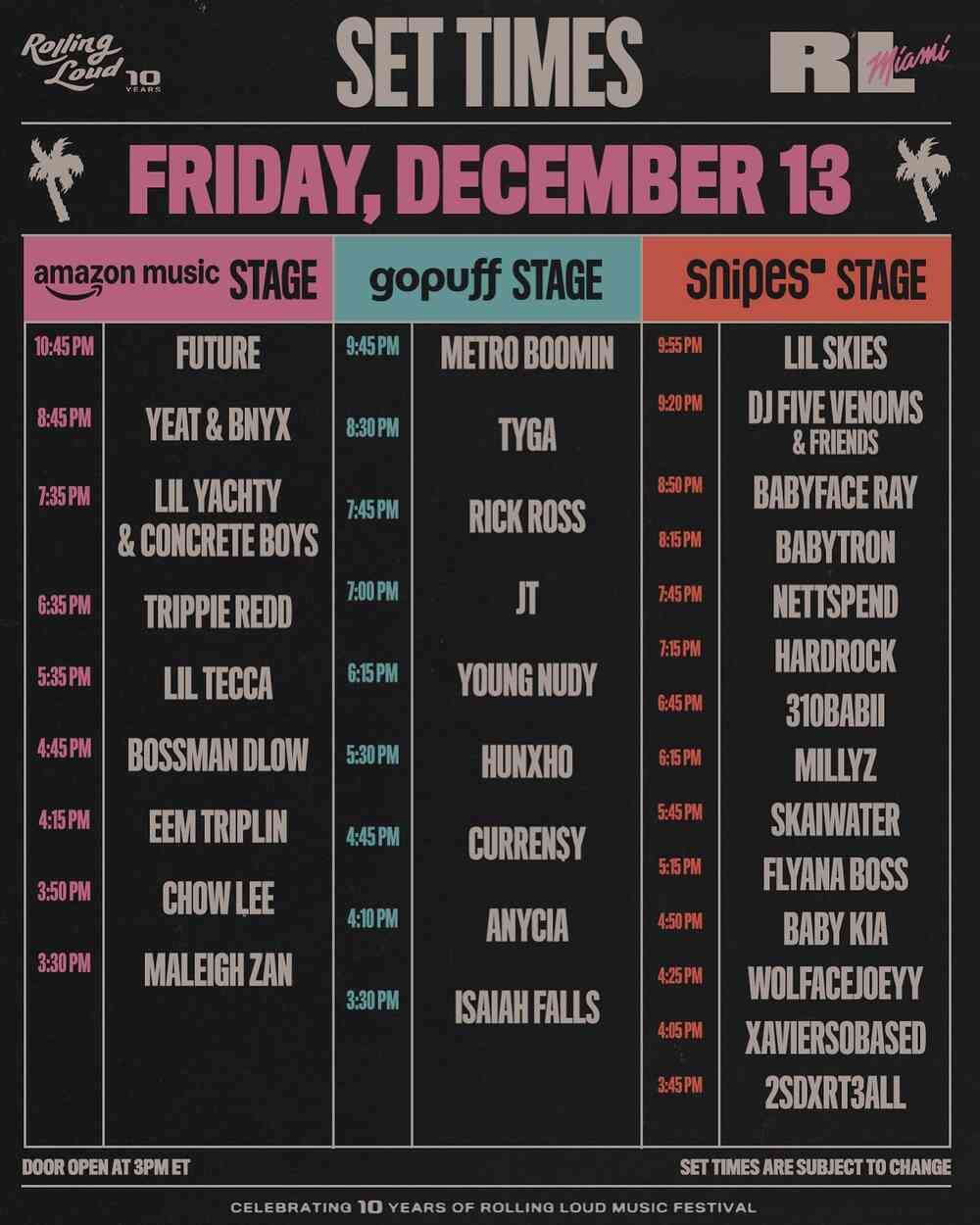 Rolling Loud Miami 2025｜Detalles del Evento