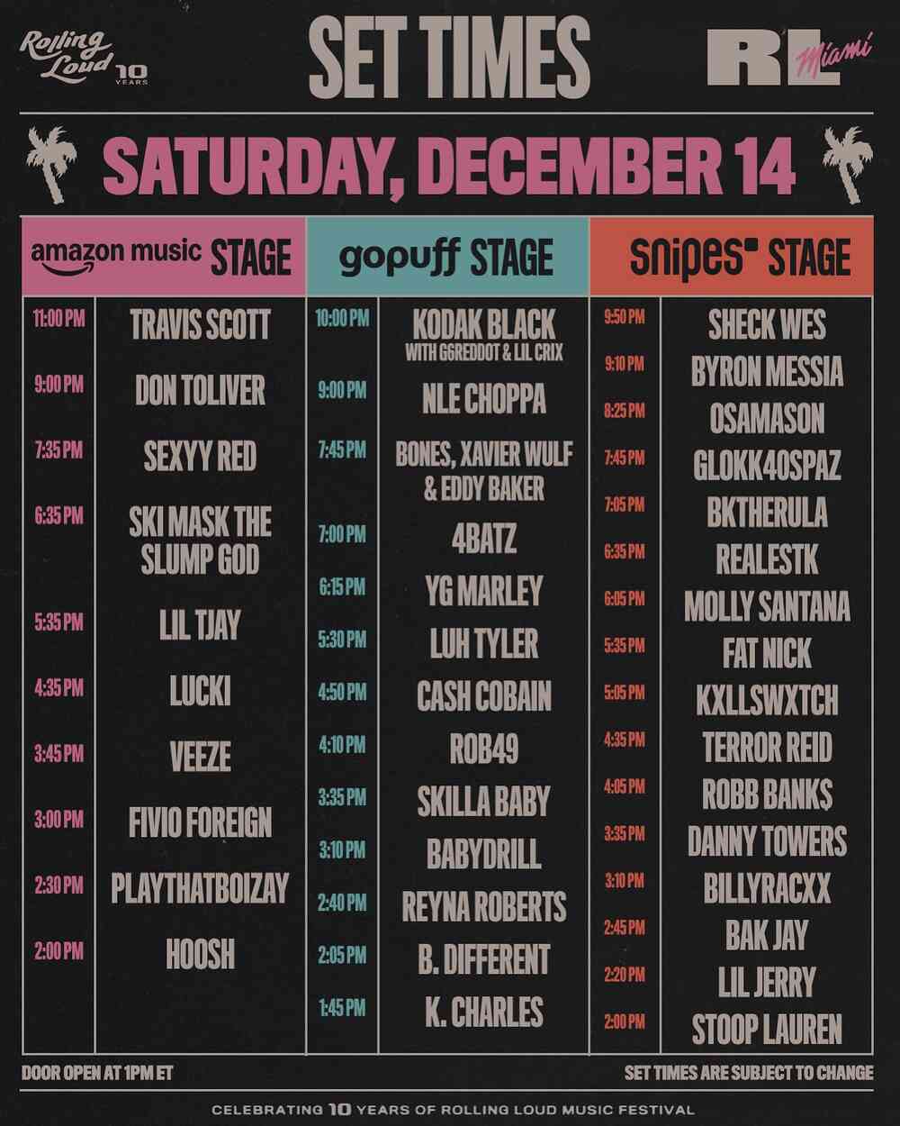 Rolling Loud Miami 2025｜Detalles del Evento