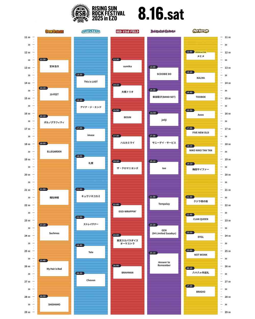 タイムテーブル