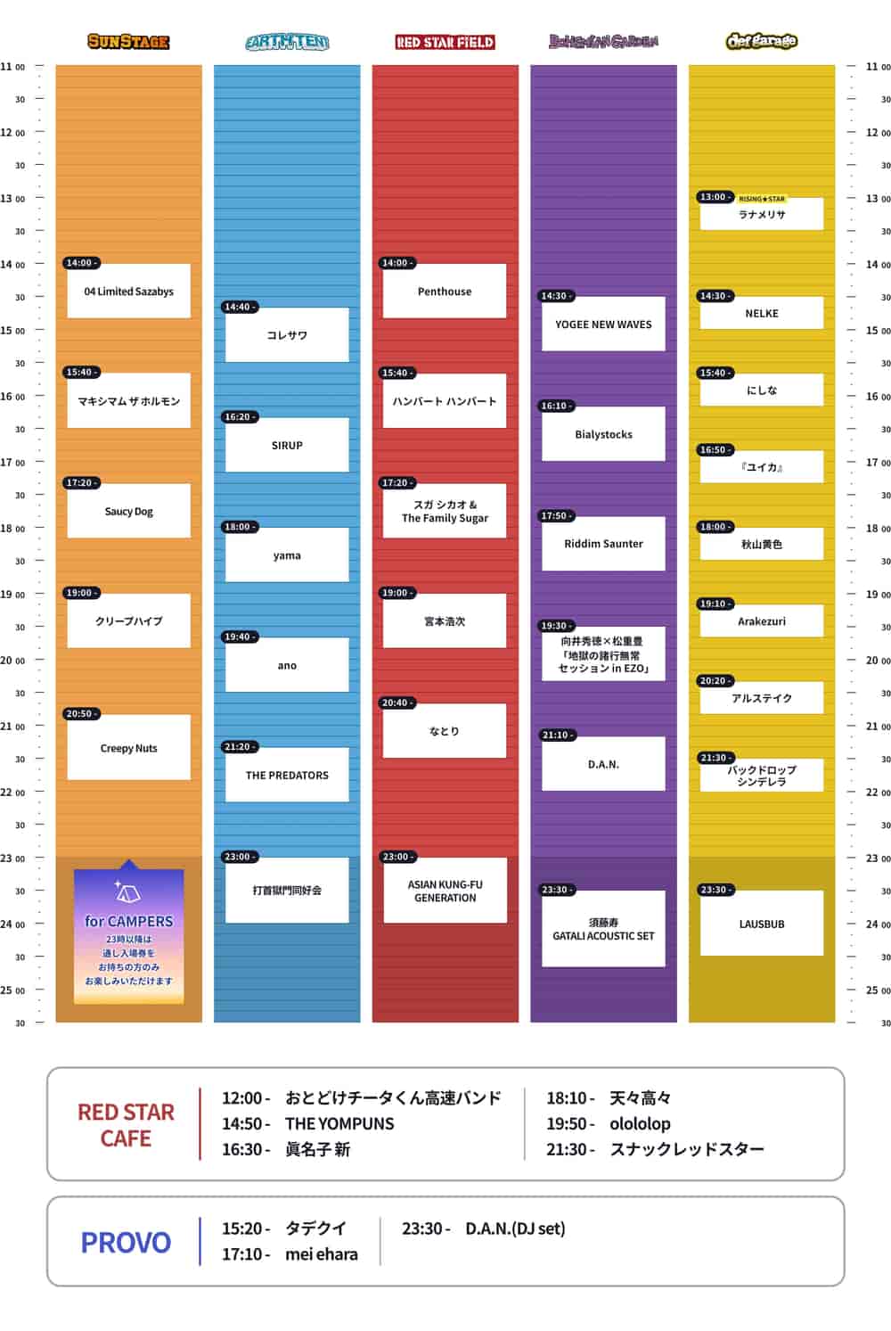 時間表