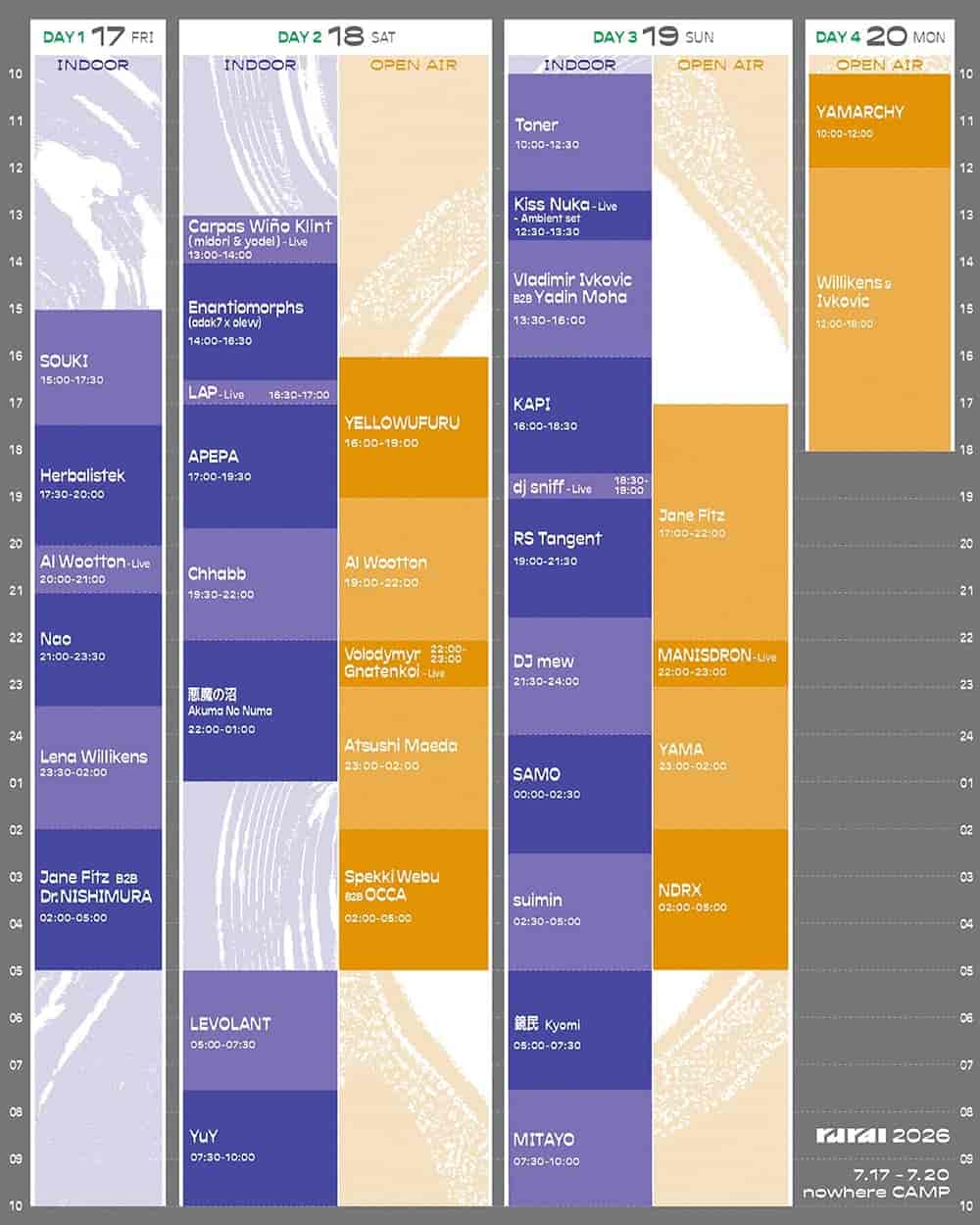 Timetable