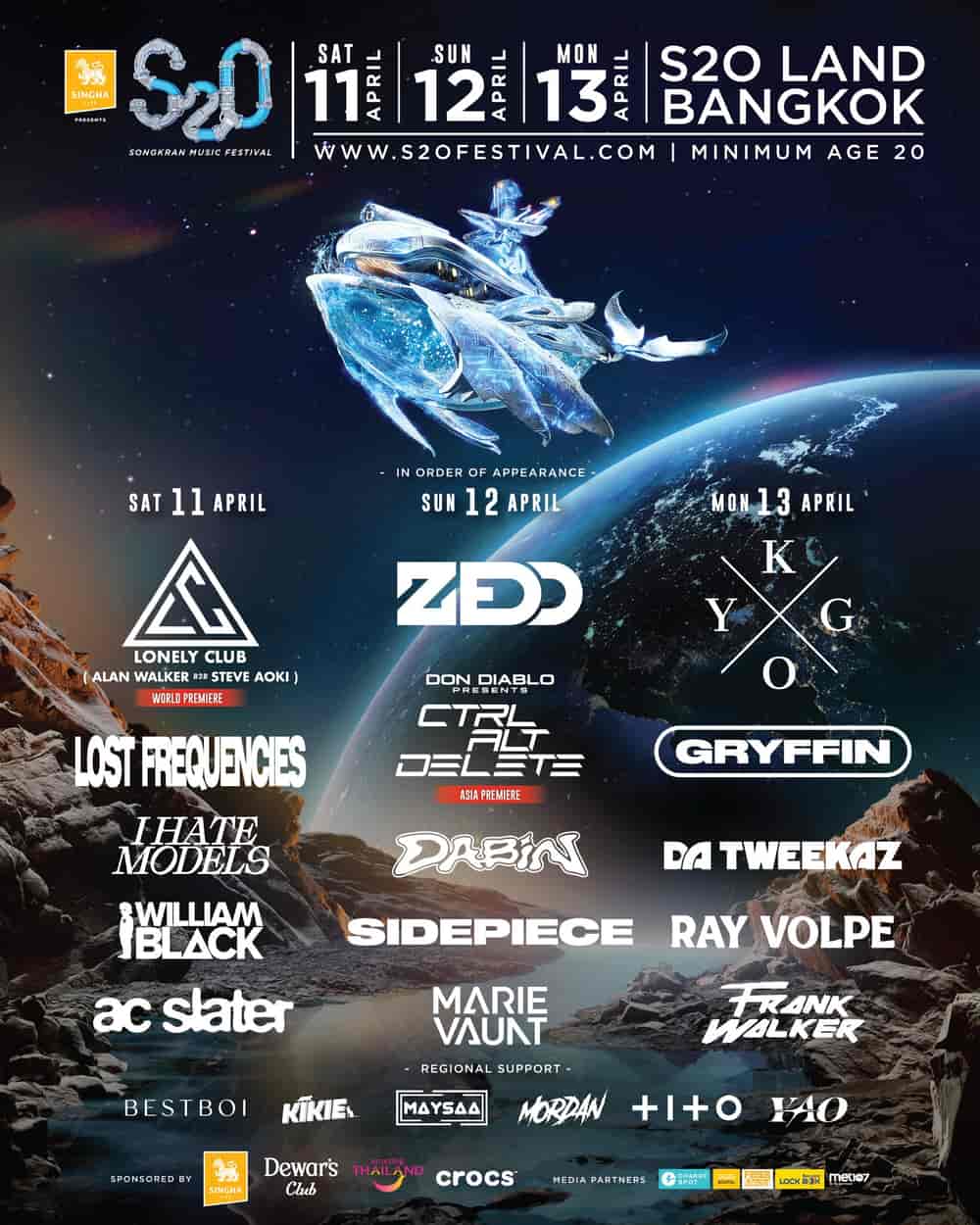 Lineup