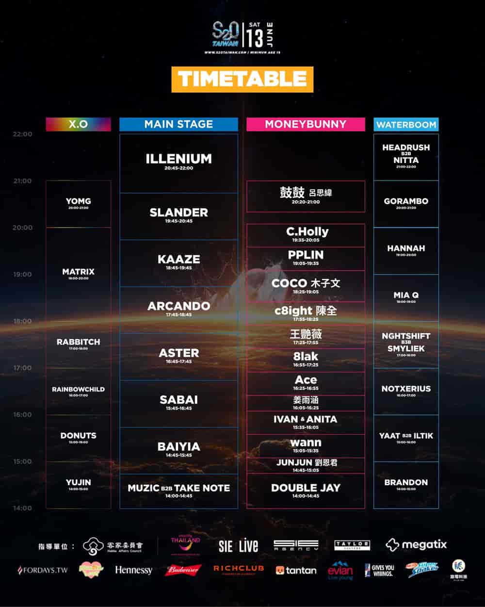 Timetable