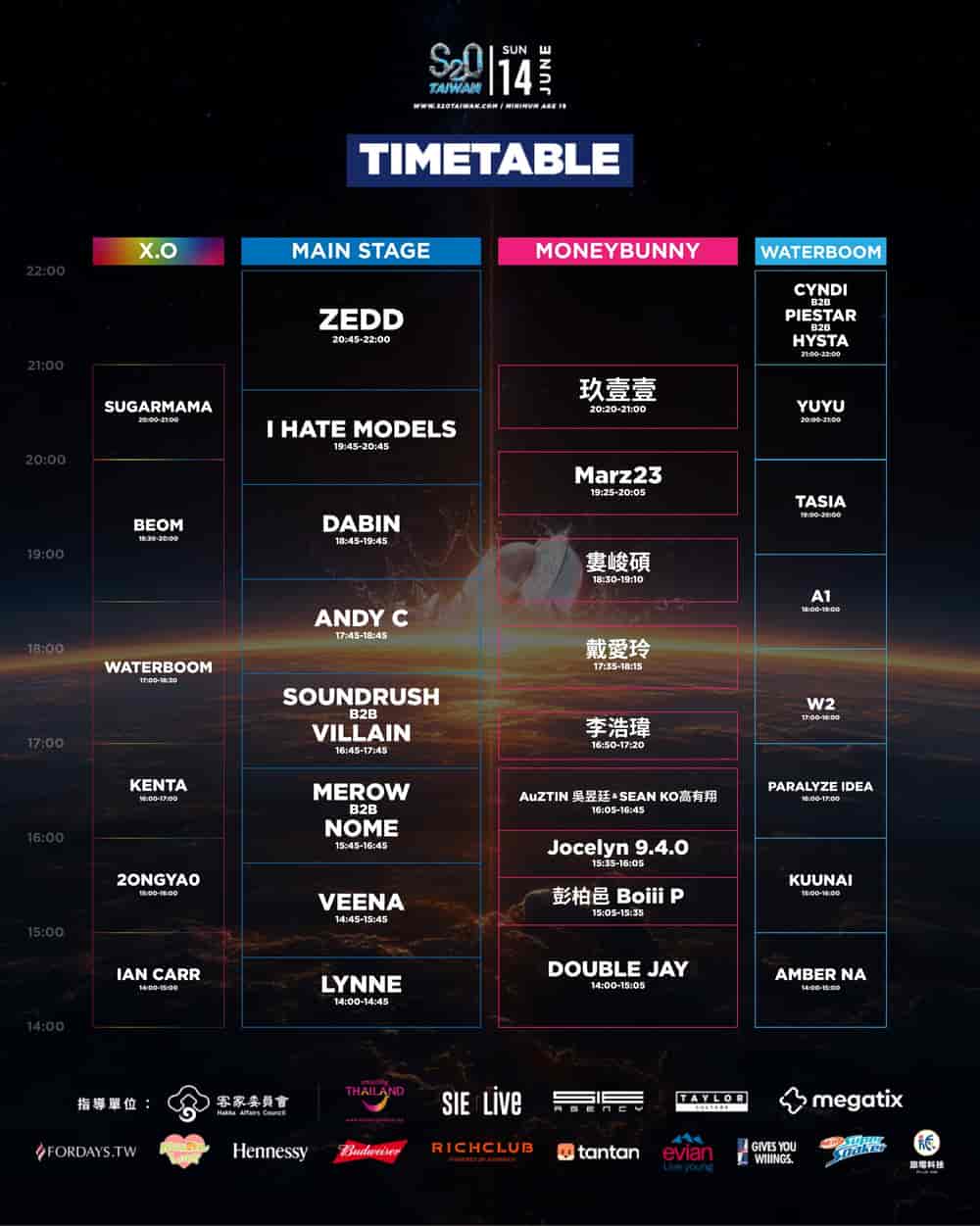 Timetable