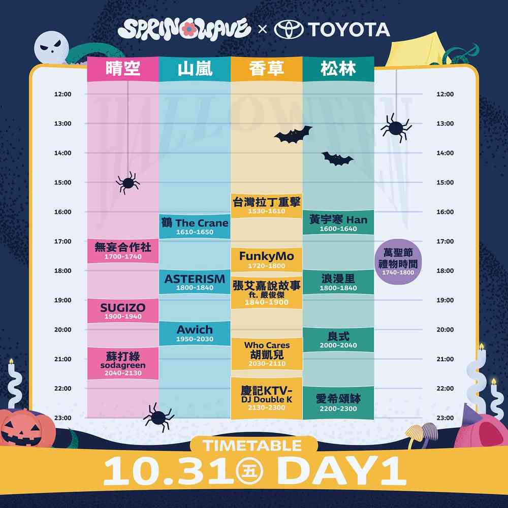 タイムテーブル