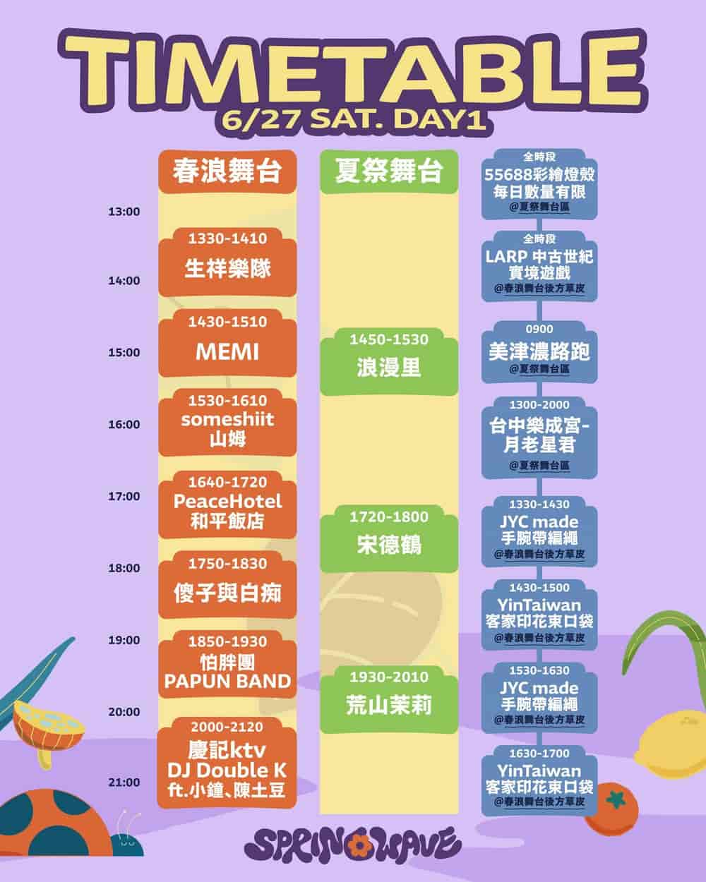 時間表