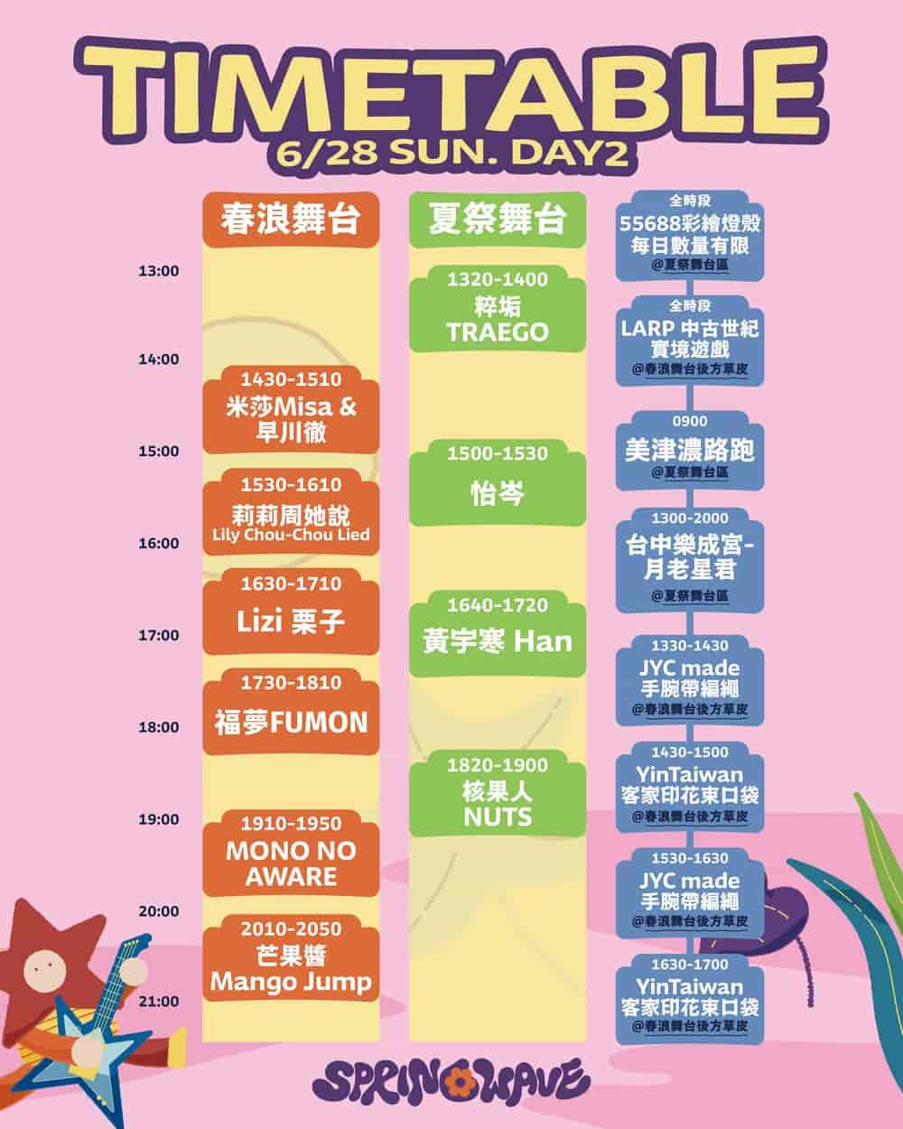 時間表