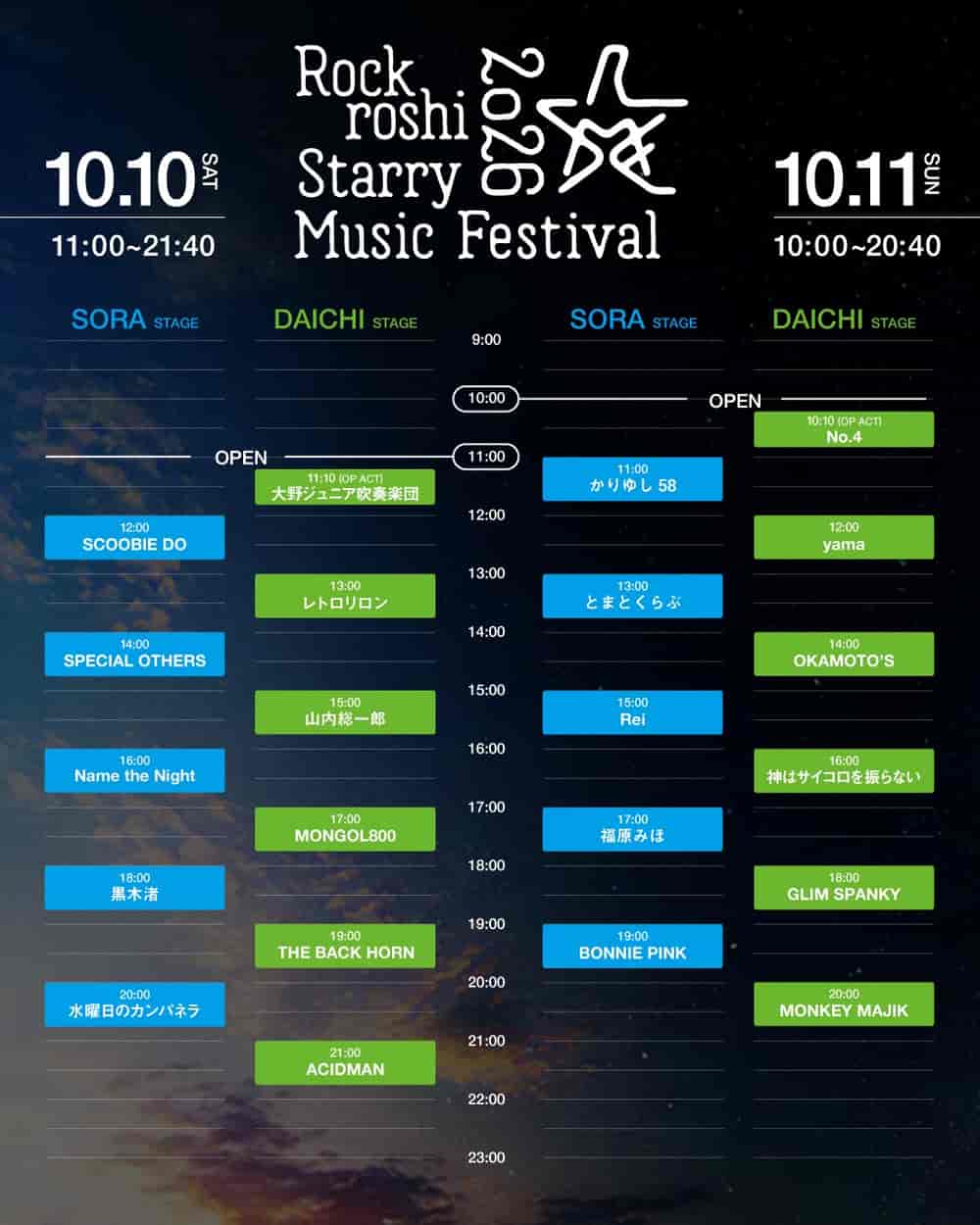 Timetable