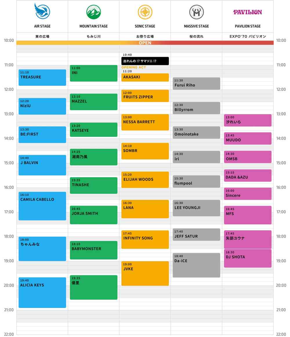 Horario