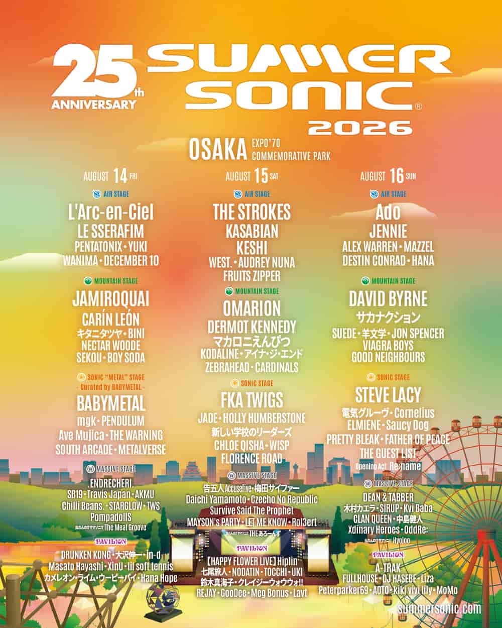 Lineup