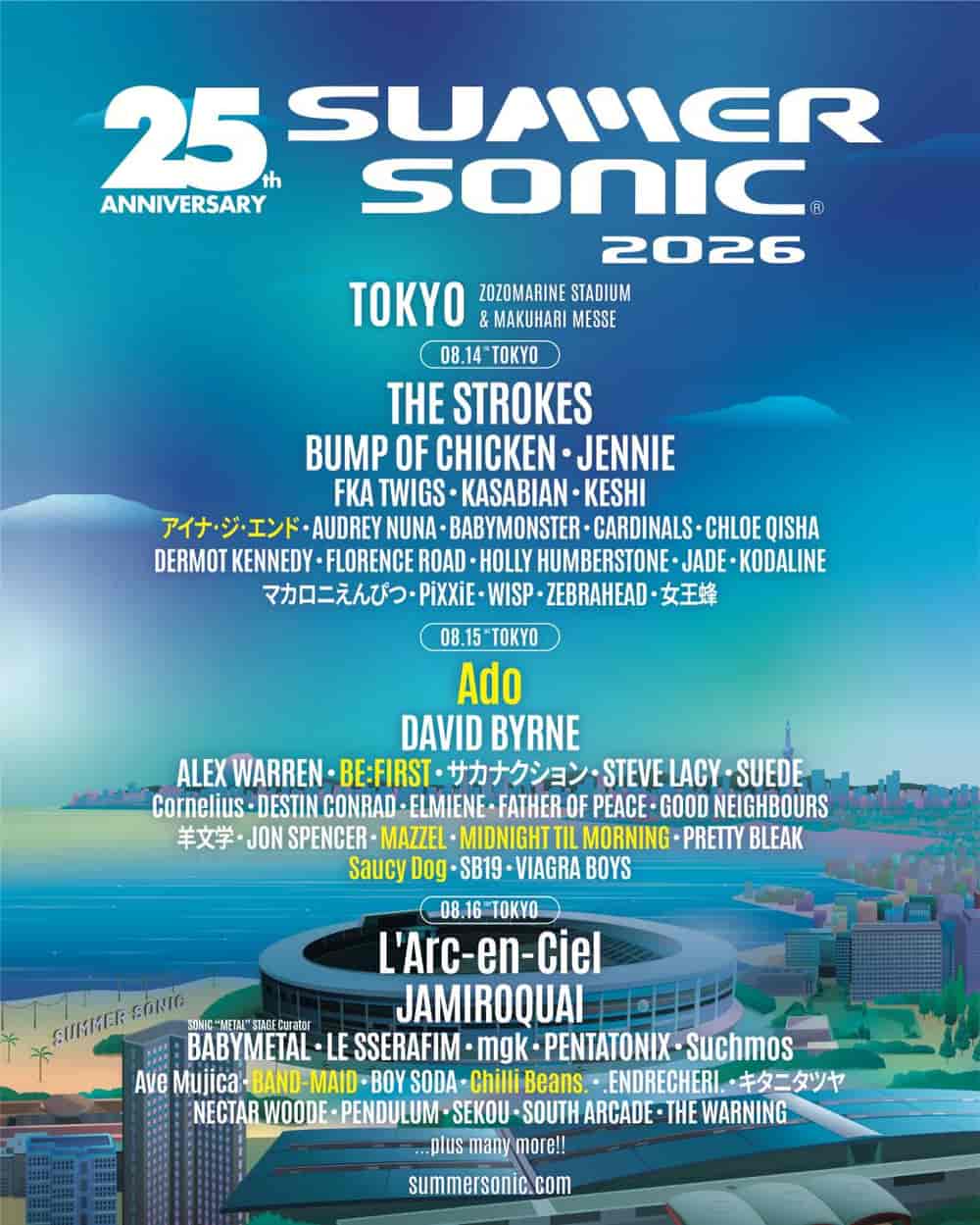 Lineup
