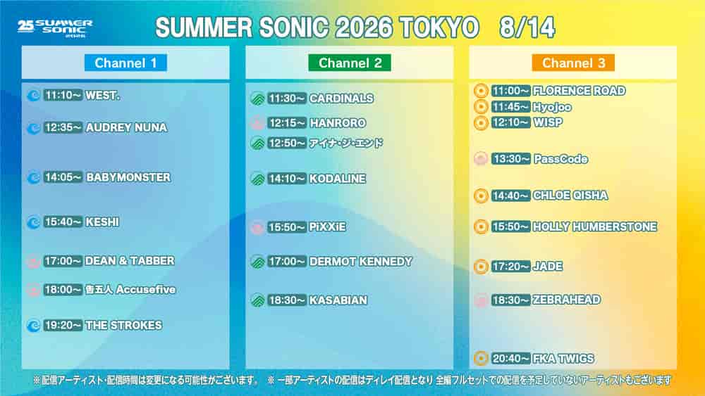 Live Timetable