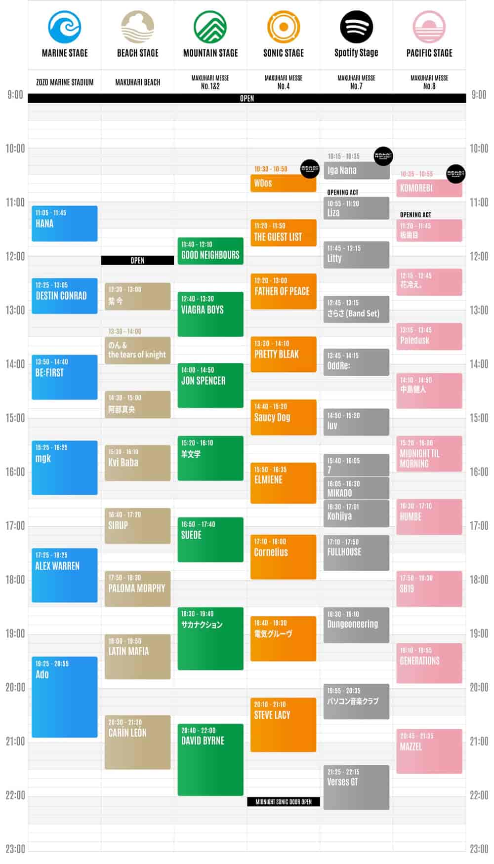 Timetable