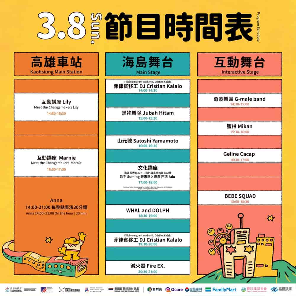 タイムテーブル