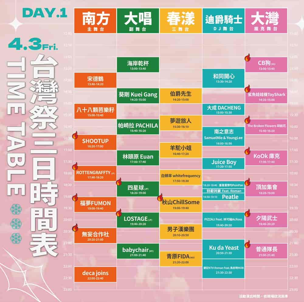 タイムテーブル