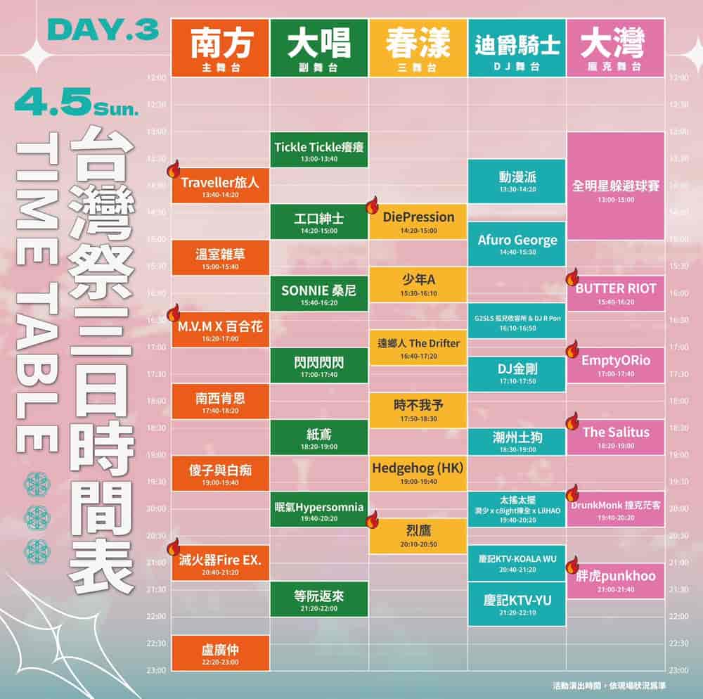 タイムテーブル