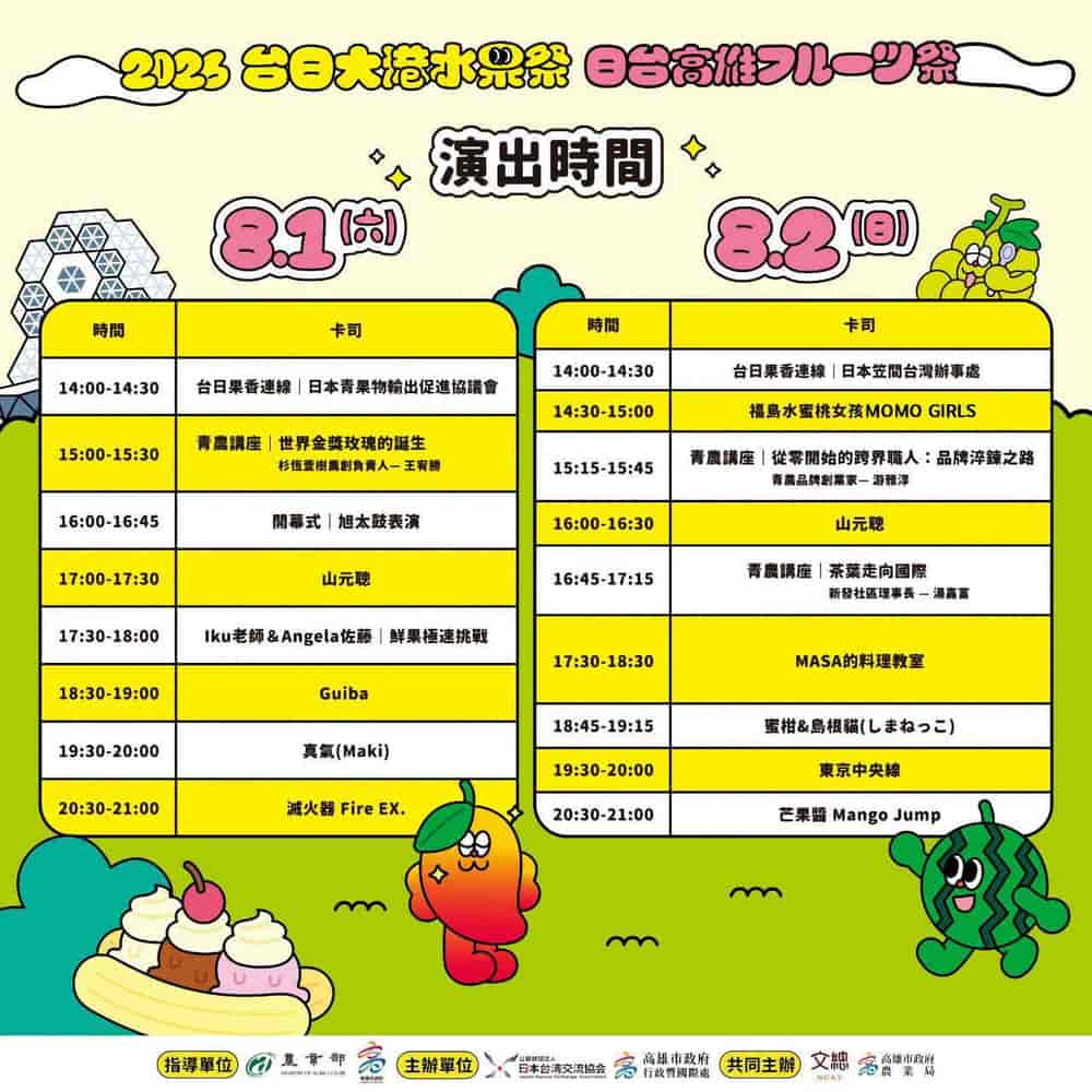 時間表