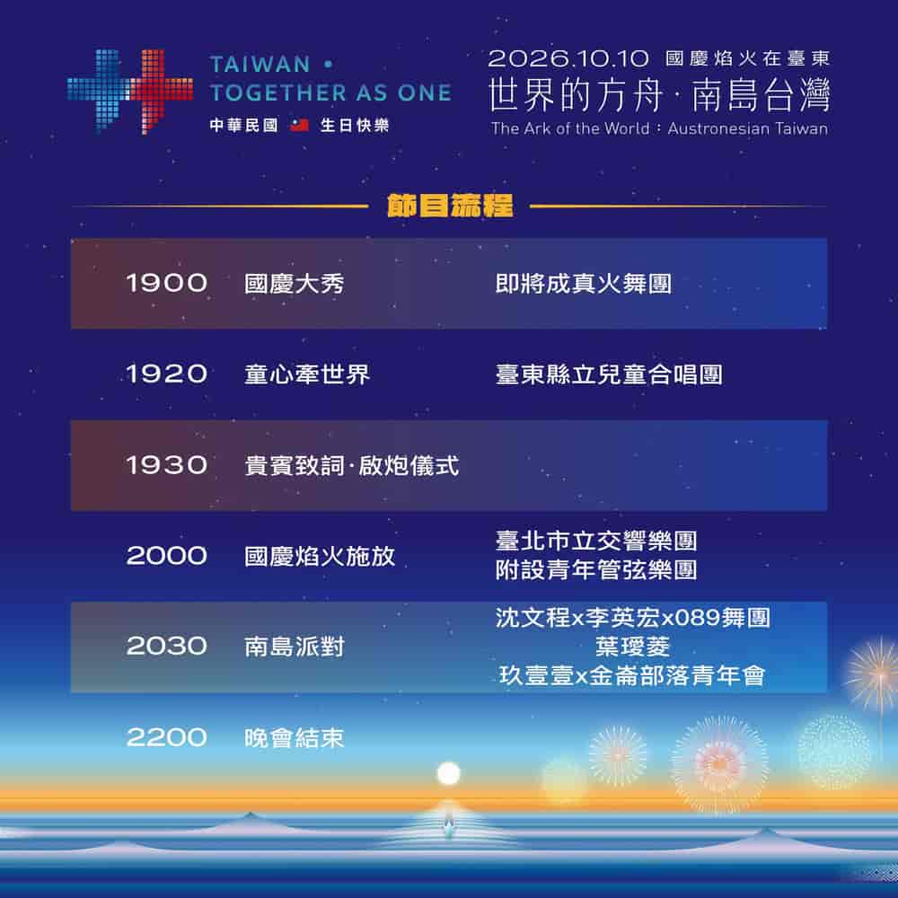Timetable