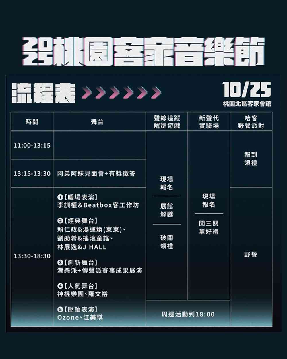 Timetable