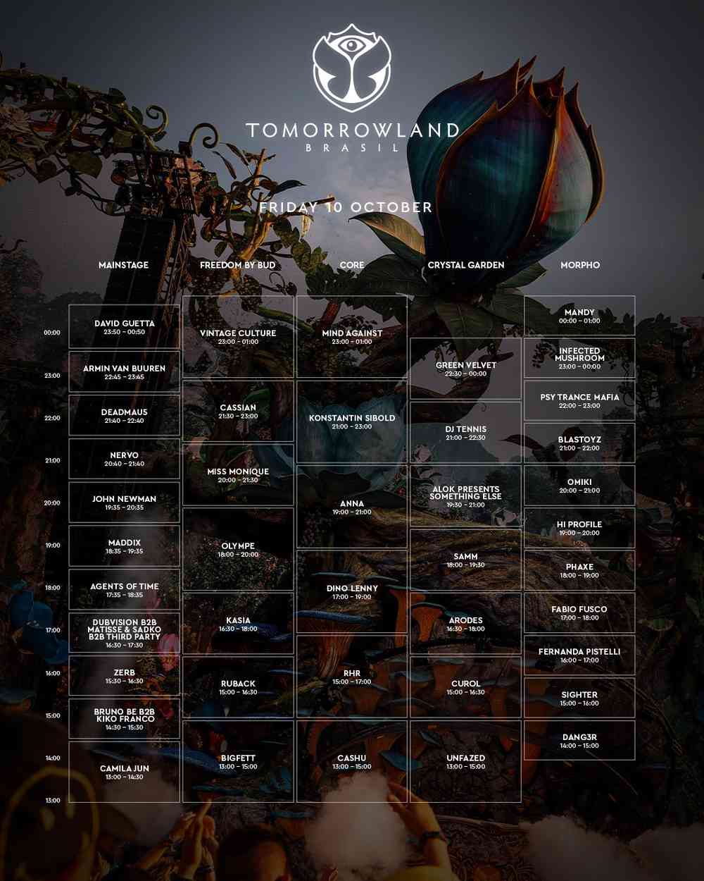 Timetable