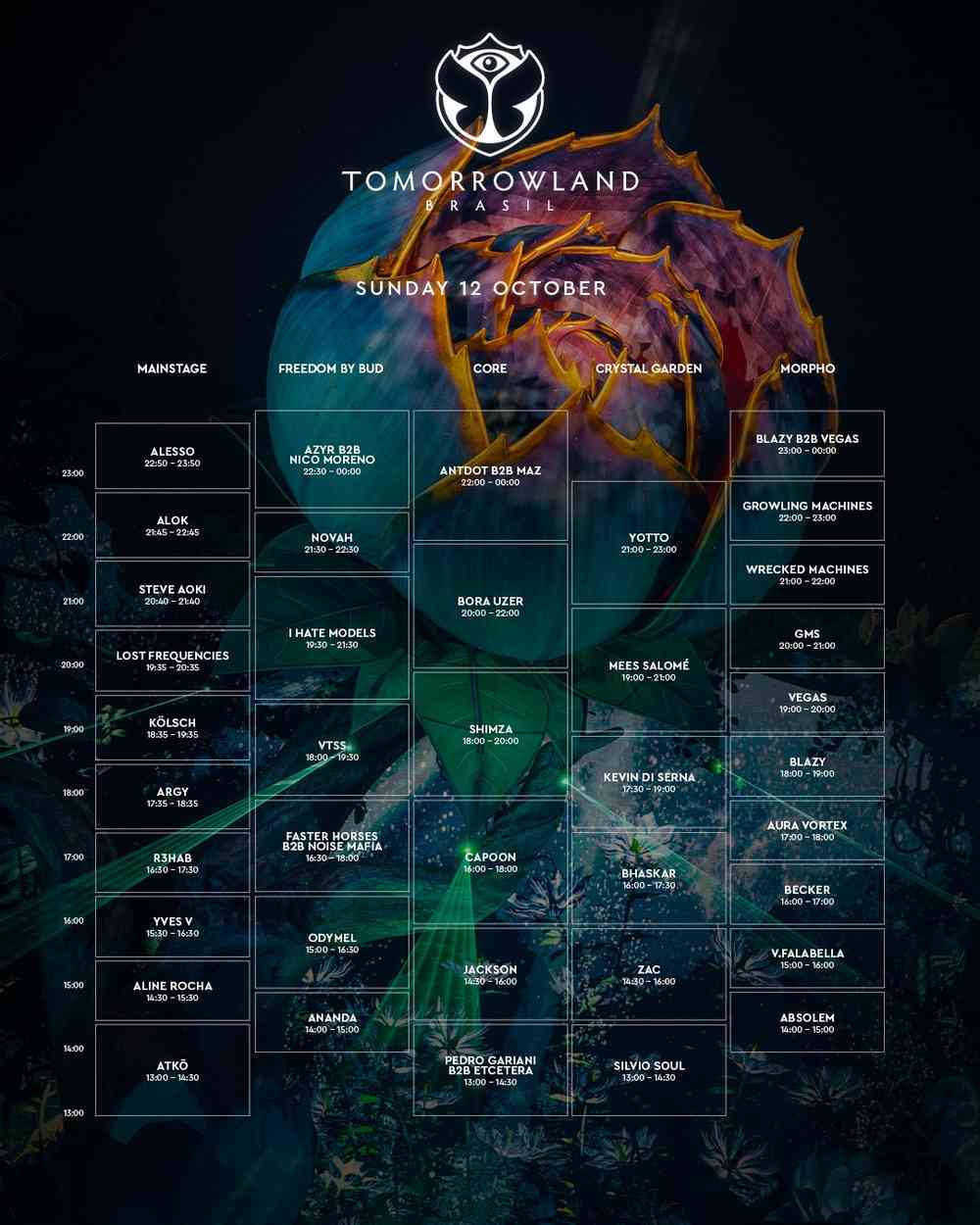 Timetable