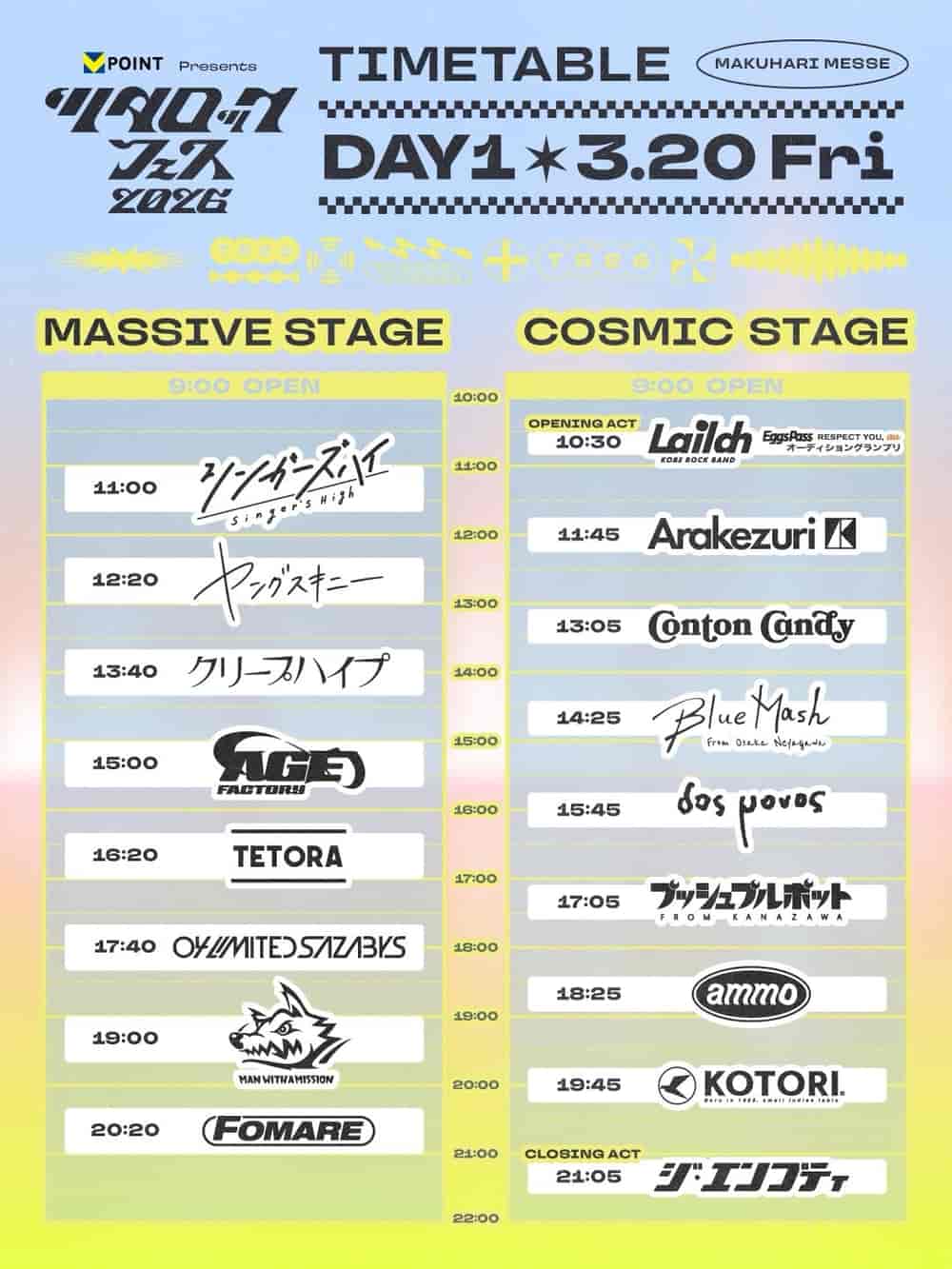 タイムテーブル