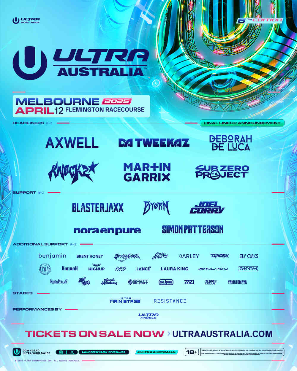 Ultra Australia 2025