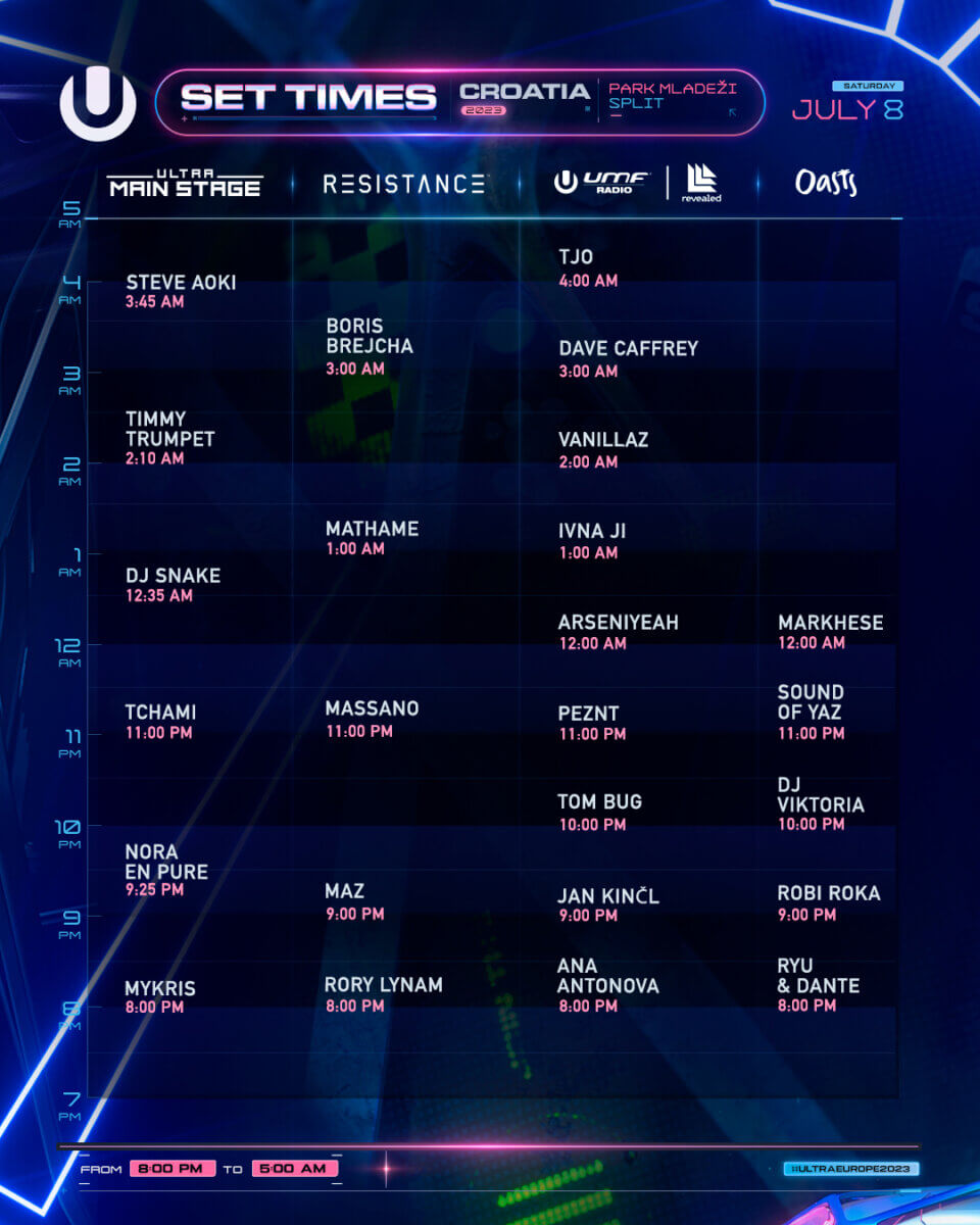Timetable