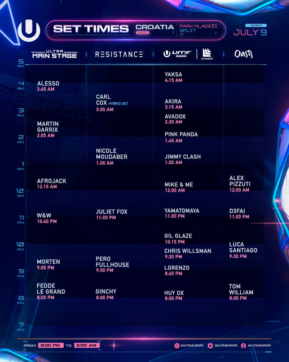 Timetable