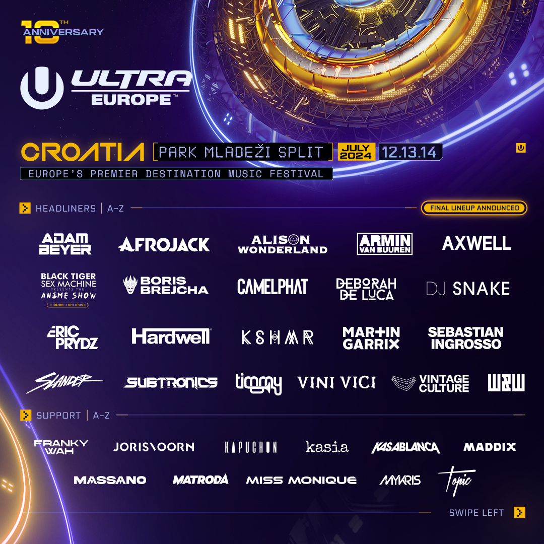 Ultra Europe 2024｜News