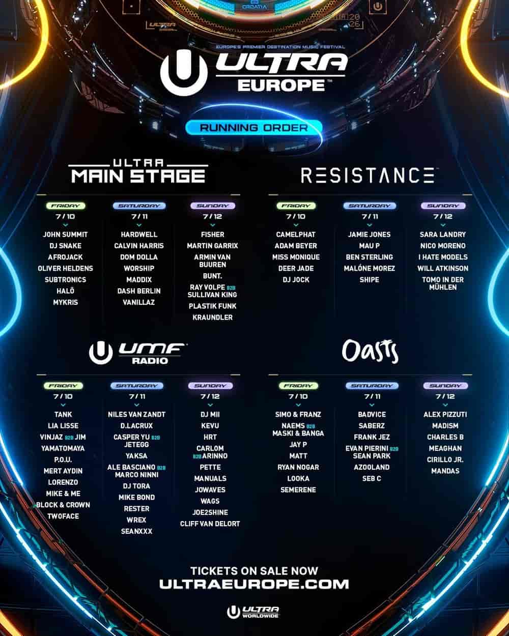 Lineup