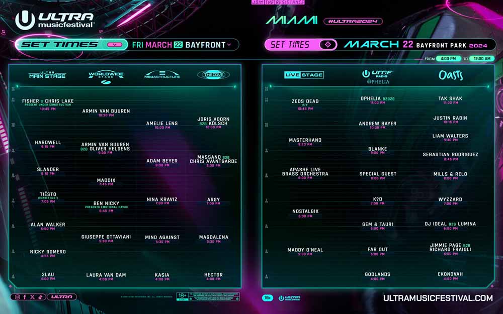 Ultra Music Festival Miami 2024｜Day 1－03/22 Timetable