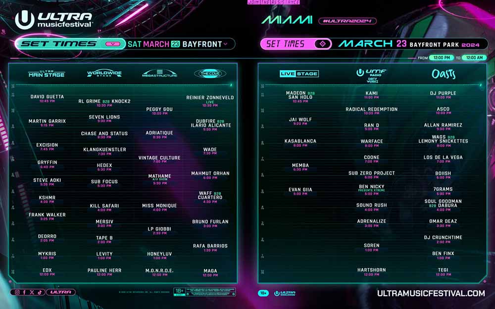 《持续更新》Ultra Music Festival Miami 2024在3月登场！完整阵容、时间表、场地位置、Lineup