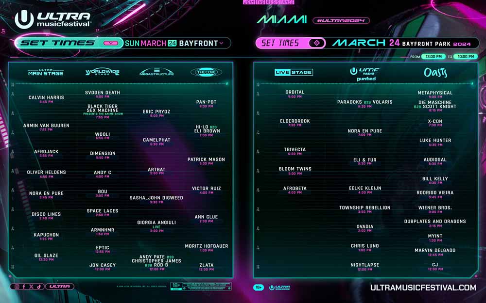 《持续更新》Ultra Music Festival Miami 2024在3月登场！完整阵容、时间表、场地位置、Lineup