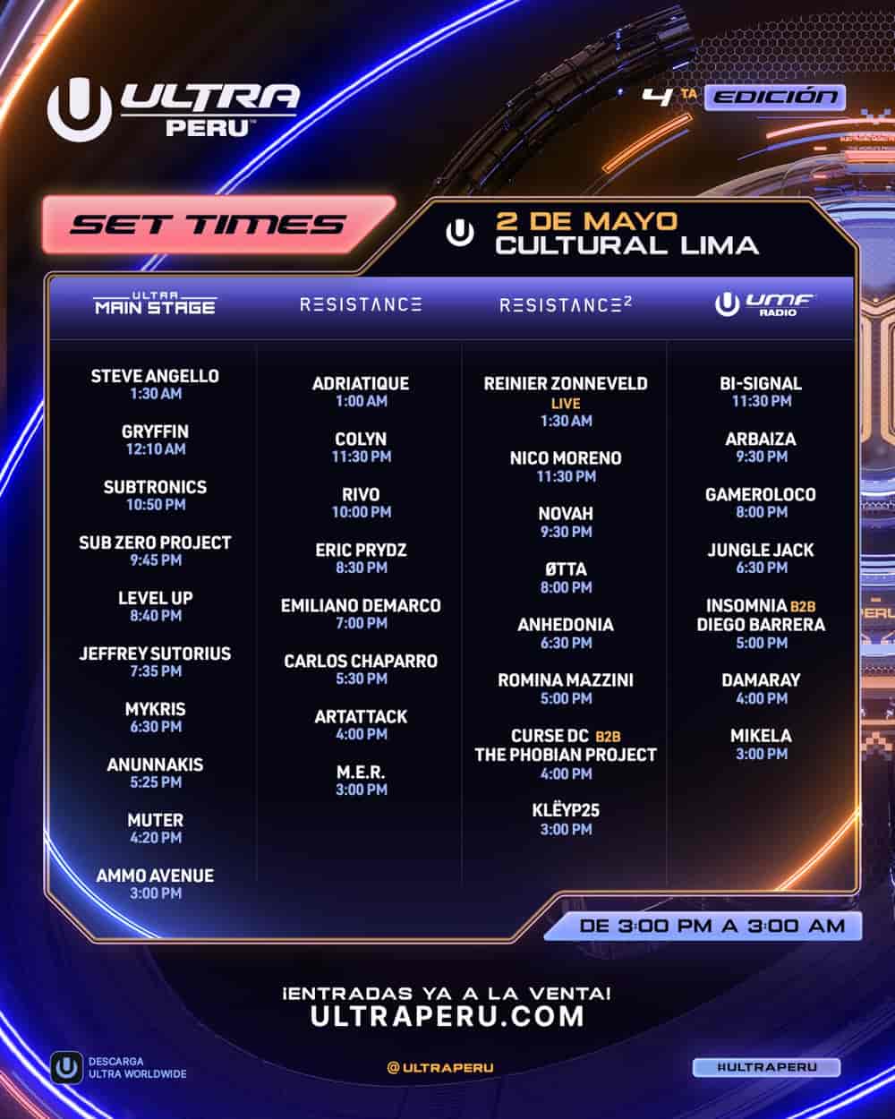 Timetable